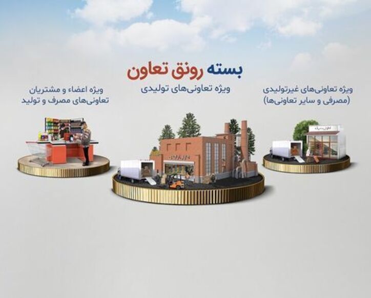 بسته‌های ویژه تسهیلاتی بانک توسعه تعاون به مناسبت هفته تعاون