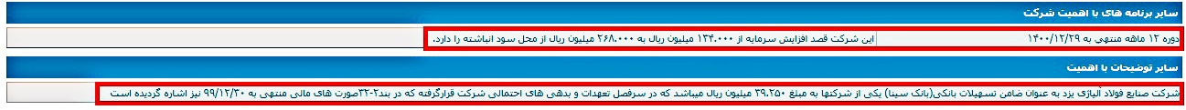 سهام فولای/ تحلیل تکنیکال چه میگوید؟ سهام فولای/ تحلیل تکنیکال چه میگوید؟
