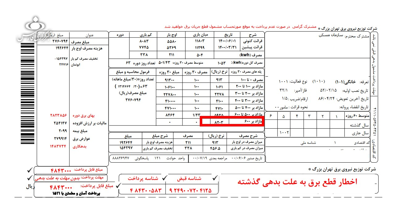 پرمصرف&zwnj;های برق نقره داغ شدند/ استفاده ثروتمندان از یارانه برق نصف شد