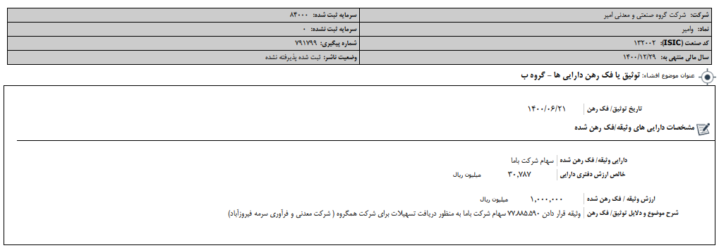 توثیق سهام در 