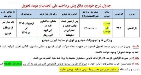 پیشفروش محصول جدید ایران خودرو با پیش پرداخت ۱۴۰ میلیون تومانی آغاز شد پیشفروش محصول جدید ایران خودرو با پیش پرداخت ۱۴۰ میلیون تومانی آغاز شد