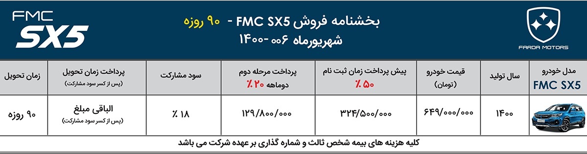آغاز فروش ۲ خودرو شاسیبلند و سدان + جدول فروش و لینک ثبتنام آغاز فروش ۲ خودرو شاسیبلند و سدان + جدول فروش و لینک ثبتنام