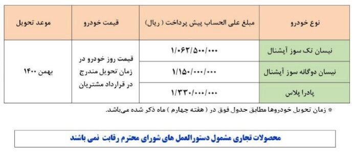 طرح جدید پیش فروش وانت نیسان - شهریور ۱۴۰۰