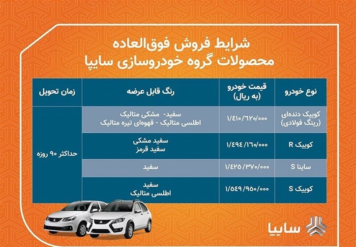 آغاز فروش فوری ۴ محصول سایپا + جدول
