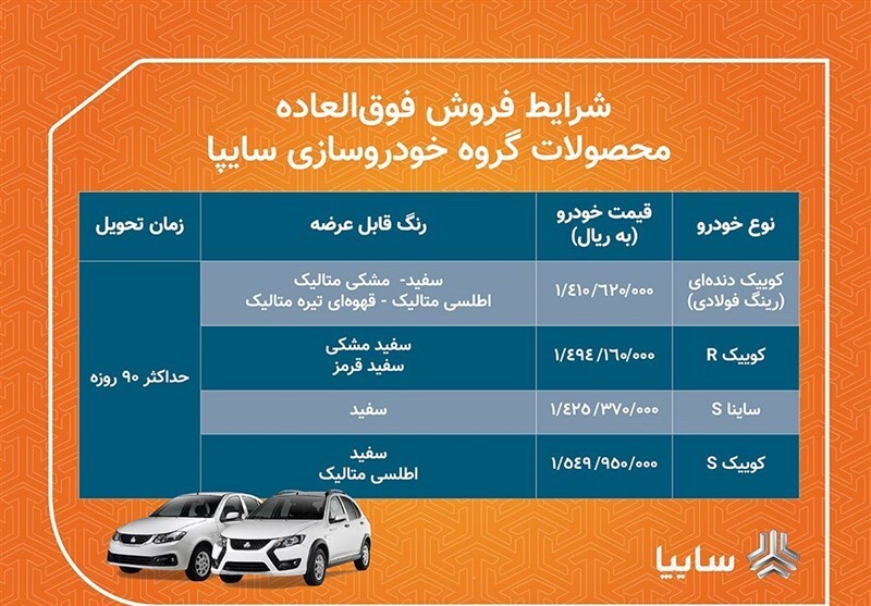 آغاز فروش فوری ۴ محصول سایپا + جدول آغاز فروش فوری ۴ محصول سایپا + جدول