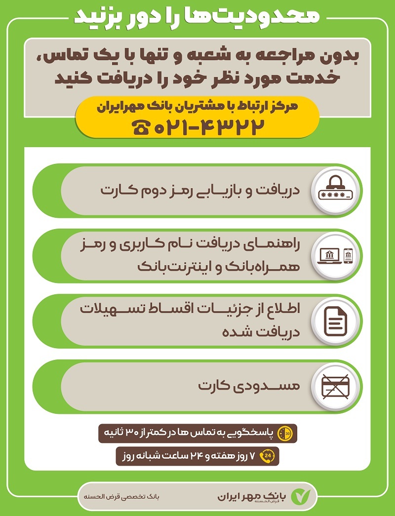 دریافت خدمات بانکی به صورت شبانه&zwnj;روزی
