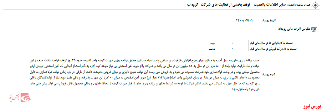 اجرای طرح افزایش ظرفیت زیر سقفی واحد احیاء مستقیم اجرای طرح افزایش ظرفیت زیر سقفی واحد احیاء مستقیم