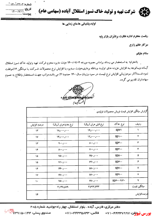 مجوز افزایش نرخ ۹ محصول مجوز افزایش نرخ ۹ محصول