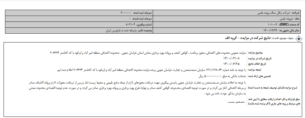 نتایج مزایده