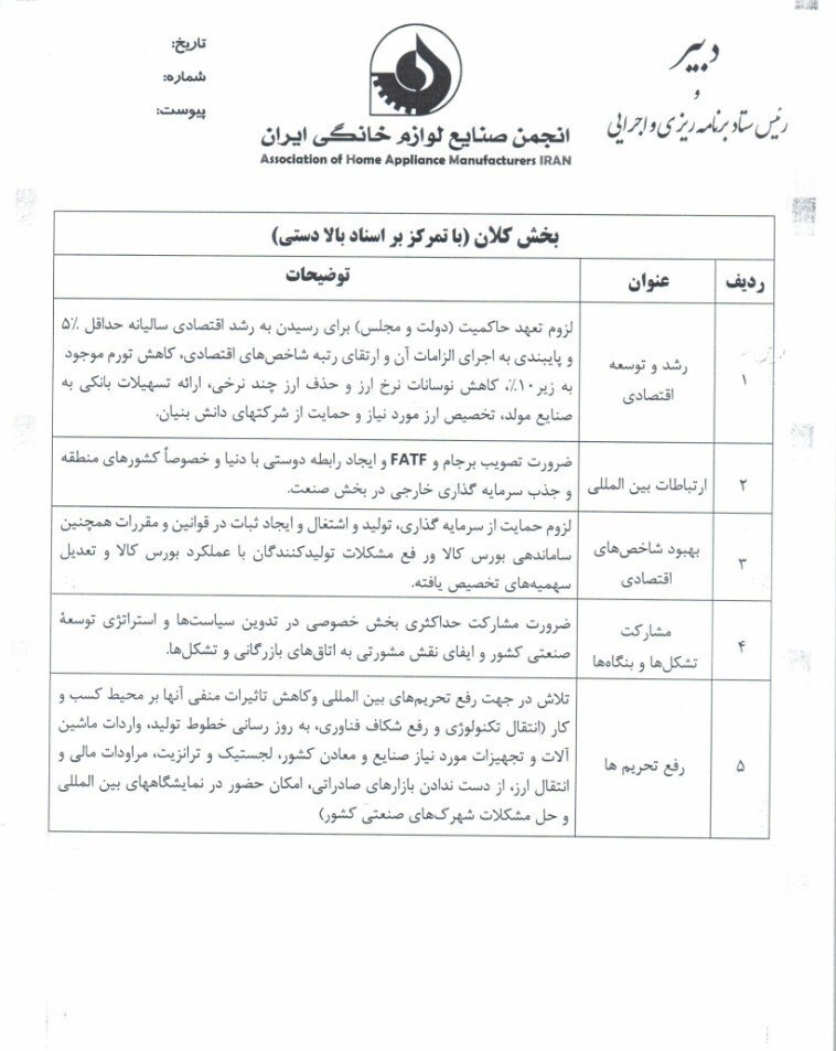 ۱۲ پیشنهاد تولیدکنندگان برای حل مشکلات صنعت لوازم خانگی ۱۲ پیشنهاد تولیدکنندگان برای حل مشکلات صنعت لوازم خانگی