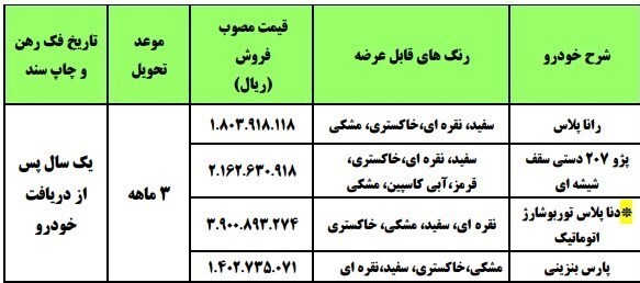 آغاز طرح جدید فروش فوری محصولات ایران&zwnj;خودرو از ۲۰ مهرماه+ جدول
