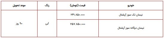 آغاز ثبت نام طرح فروش نقدی سایپا بدون محدودیت ویژه مهر ۱۴۰۰/ نیسان تک سوز و دوگانه سوز+ قیمت و شرایط
