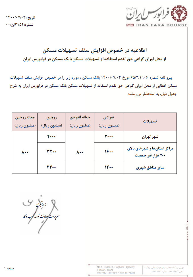 وام مسکن از محل اوراق افزایش یافت + جزئیات وام مسکن از محل اوراق افزایش یافت + جزئیات
