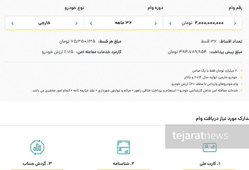 وام خرید خودرو خارجی بدون ضامن!/ ۴۸ ساعته تا ۲ میلیارد تومان وام بگیرید وام خرید خودرو خارجی بدون ضامن!/ ۴۸ ساعته تا ۲ میلیارد تومان وام بگیرید