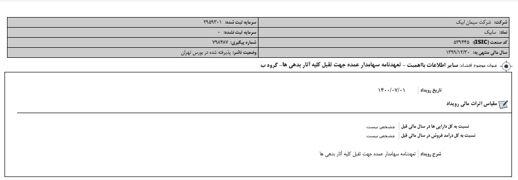 تعهدنامه جدید در تعهدنامه جدید در
