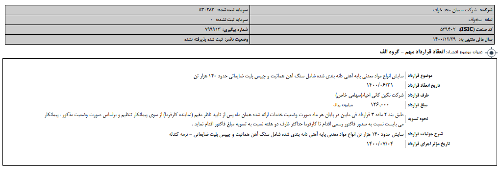 انعقاد قرارداد مهم انعقاد قرارداد مهم