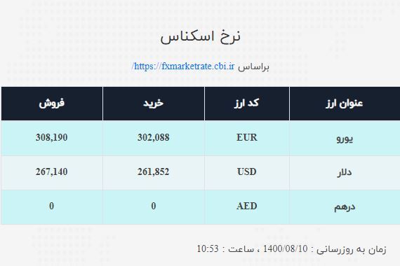 نرخ ارز صرافی ملی امروز دوشنبه ۱۰آبان