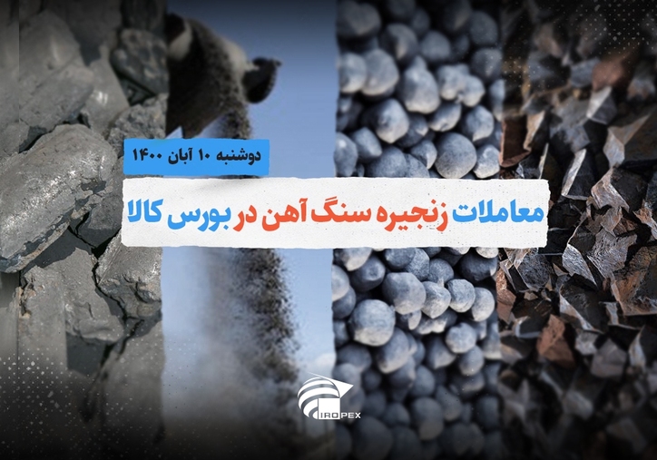 آمار فروش سنگ آهنی‌ها در بورس کالا