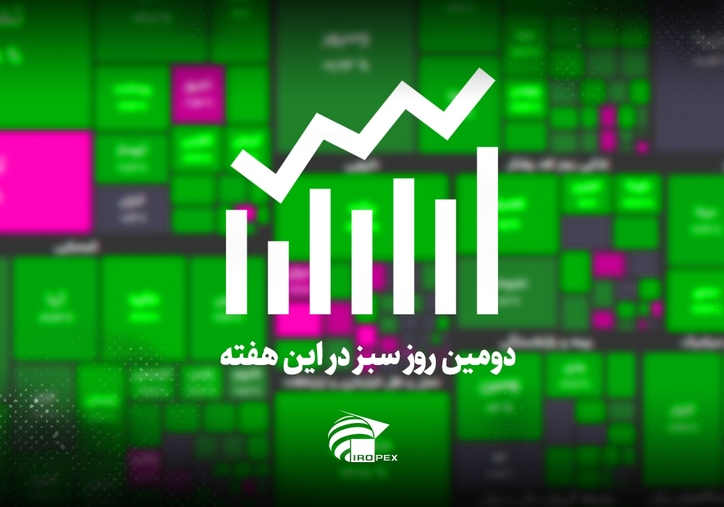 سنگ آهنی‌ها امروز در بورس چه کردند؟ دومین روز سبز در این هفته