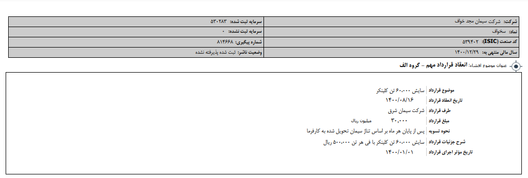 انعقاد قرار داد مهم انعقاد قرار داد مهم