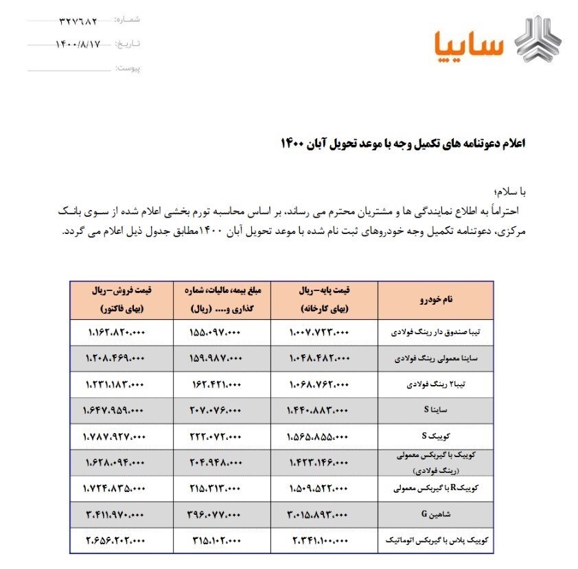 اعلام قیمت جدید محصولات سایپا در آبان ۱۴۰۰+ جدول
