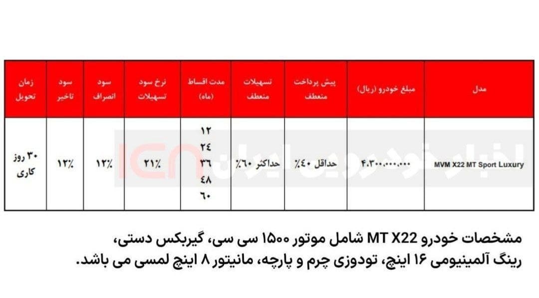 آغاز فروش اقساطی ام و ام X۲۲ لاکچری +جدول و شرایط آغاز فروش اقساطی ام و ام X۲۲ لاکچری +جدول و شرایط