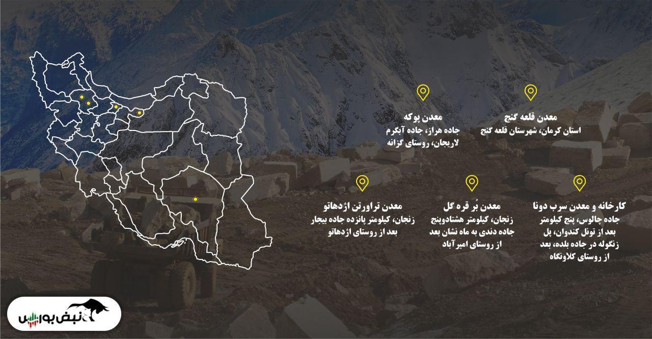 مجمع کدما ۱۴۰۰ | به هر سهم چقدر سود پرداخت شد؟ مجمع کدما ۱۴۰۰ | به هر سهم چقدر سود پرداخت شد؟