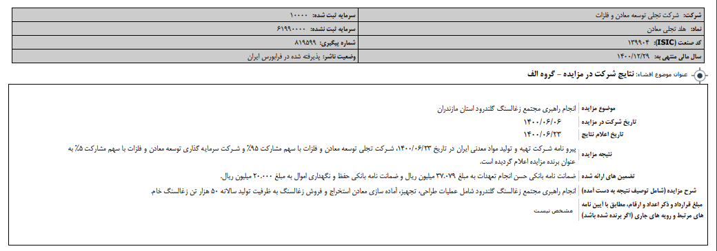 نتایج شرکت در مزایده نتایج شرکت در مزایده