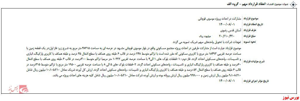 مشارکت مشارکت
