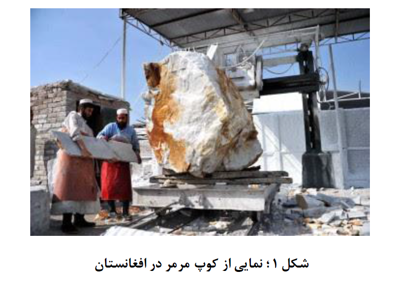معادن افغانستان در یک نگاه معادن افغانستان در یک نگاه