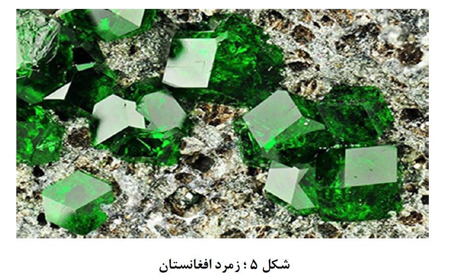 معادن افغانستان در یک نگاه معادن افغانستان در یک نگاه