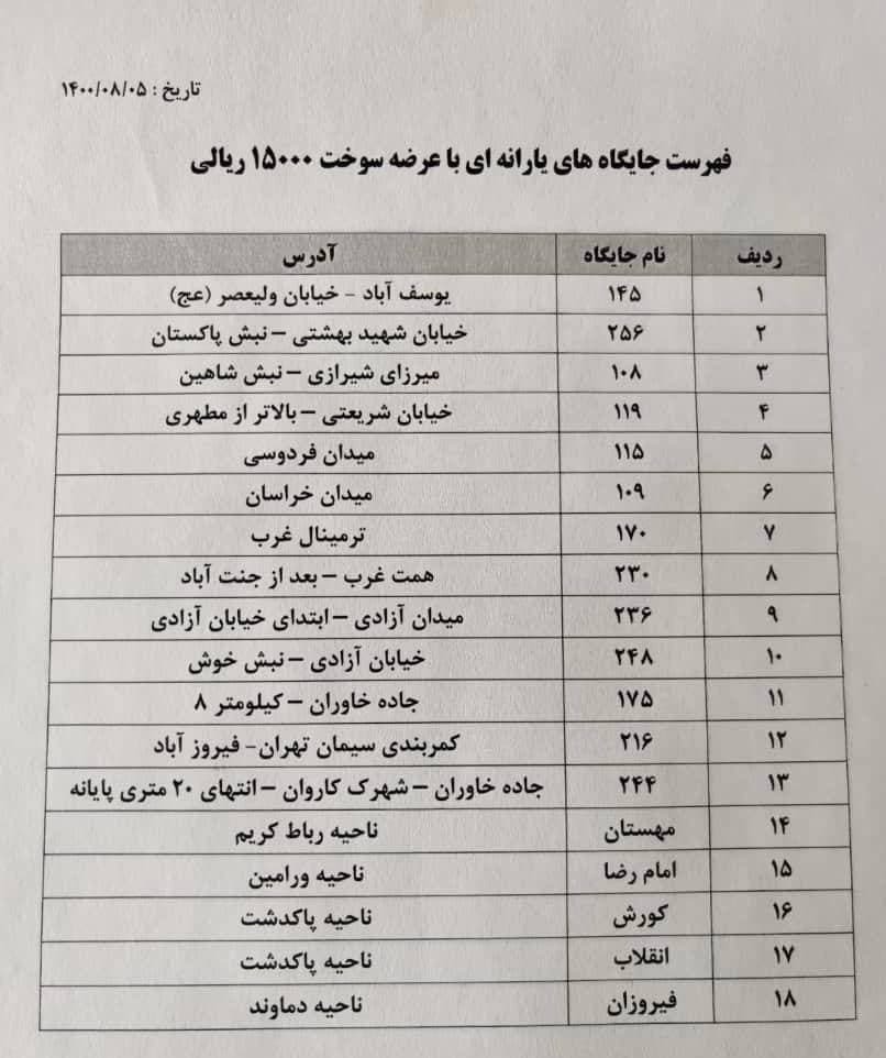 اسامی پمپ بنزینهای تهران که بنزین ۱۵۰۰ تومانی میفروشند + عکس لیست جایگاههای سوخت اسامی پمپ بنزینهای تهران که بنزین ۱۵۰۰ تومانی میفروشند + عکس لیست جایگاههای سوخت