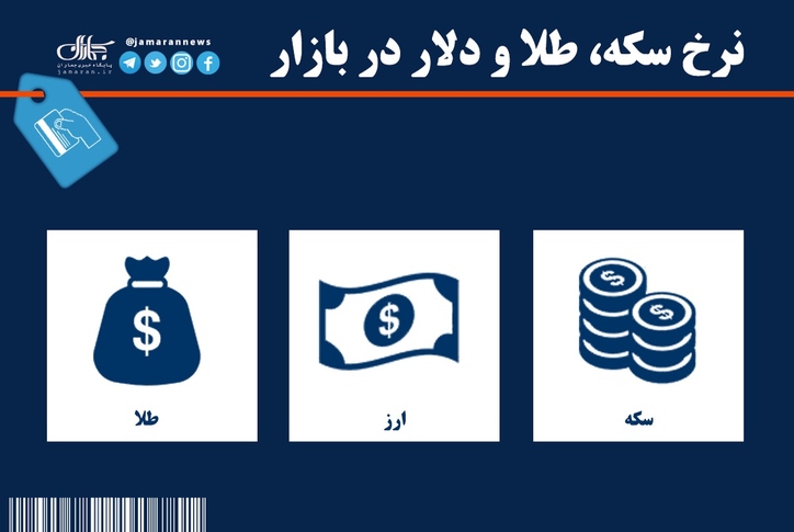 قیمت سکه، طلا و دلار در بازار ۵ آبان ۱۴۰۰ + جدول