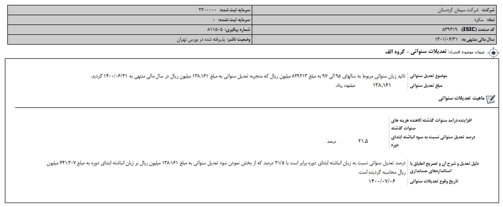 تعدیلات سنواتی تعدیلات سنواتی