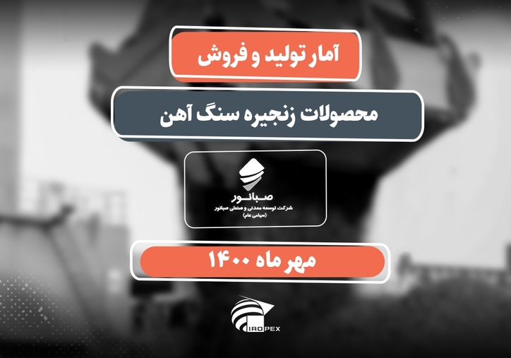 تالار صنعتی بورس کالا روز یکشنبه ۹ آبان ۱۴۰۰
