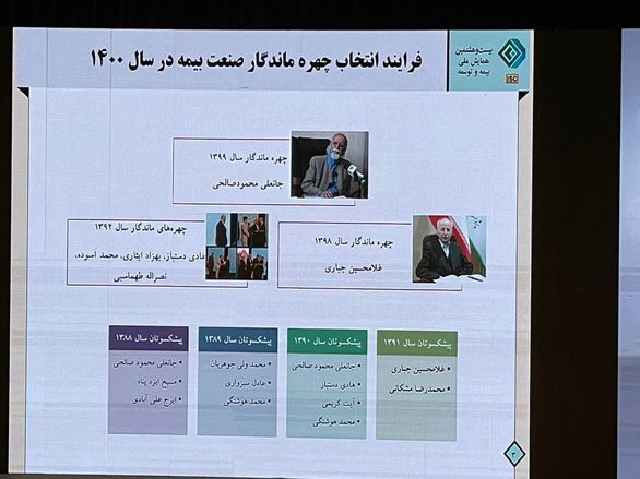 بیمه تعاون، حامی توسعه اندیشه بیمه بیمه تعاون، حامی توسعه اندیشه بیمه