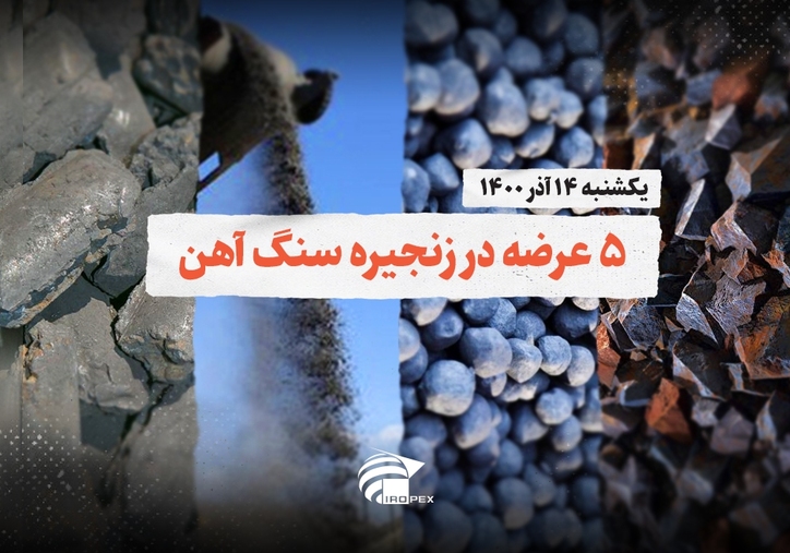 آمار فروش سنگ آهنی‌ها در بورس کالا