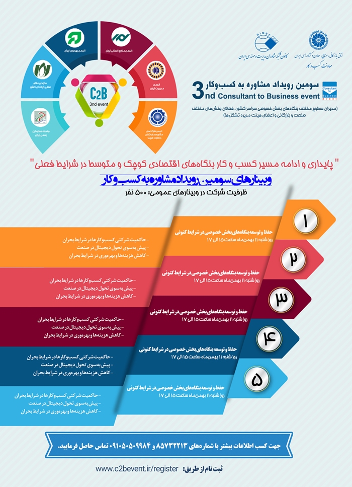 سومین رویداد مشاوره به کسبوکار ۲۰ تا ۲۴آذرماه برگزار میشود سومین رویداد مشاوره به کسبوکار ۲۰ تا ۲۴آذرماه برگزار میشود