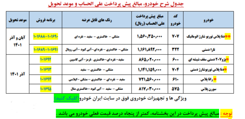 اعلام طرح جدید پیشفروش محصولات ایران خودرو اعلام طرح جدید پیشفروش محصولات ایران خودرو