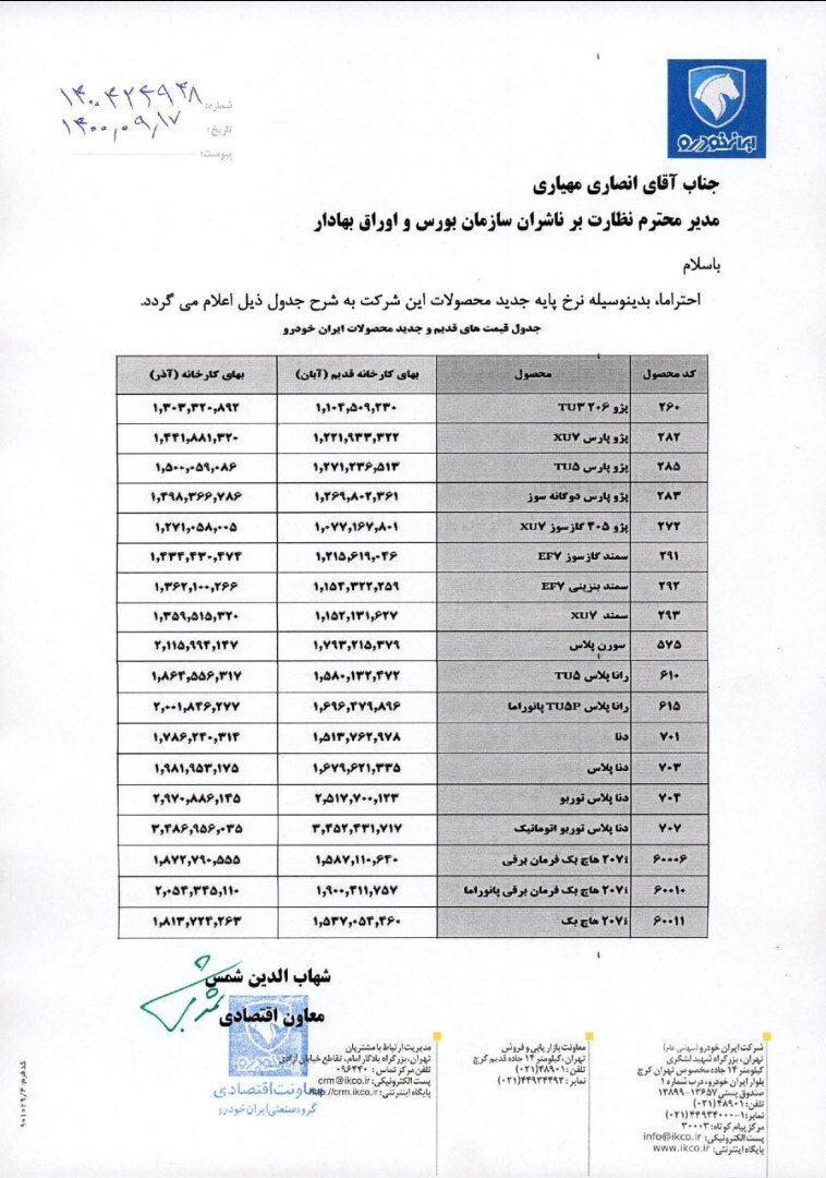 ابلاغ افزایش ۱۸درصدی قیمت خودرو + جدول قیمت ابلاغ افزایش ۱۸درصدی قیمت خودرو + جدول قیمت