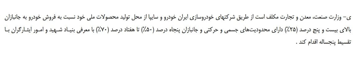 امتیاز فروش قسطی خودرو به جانبازان در لایحه بودجه ۱۴۰۱ امتیاز فروش قسطی خودرو به جانبازان در لایحه بودجه ۱۴۰۱