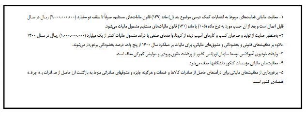 جزئیات بودجه ۱۴۰۱|مشاغل با درآمد سالانه زیر ۱۰۰ میلیون تومان از پرداخت مالیات معاف می&zwnj;شوند