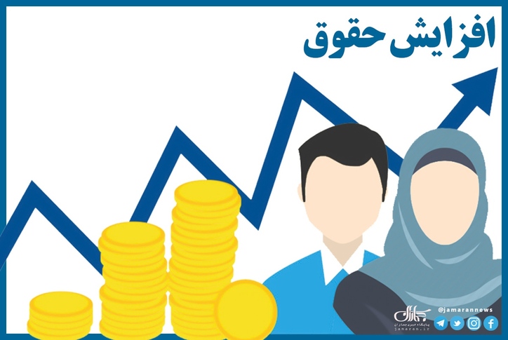 فرمول دولت برای افزایش حقوق در سال ۱۴۰۱ مشخص شد/ جزییاتی از تغییرات حقوق حداقل بگیرها، بازنشستگان، کارکنان دولت + جدول