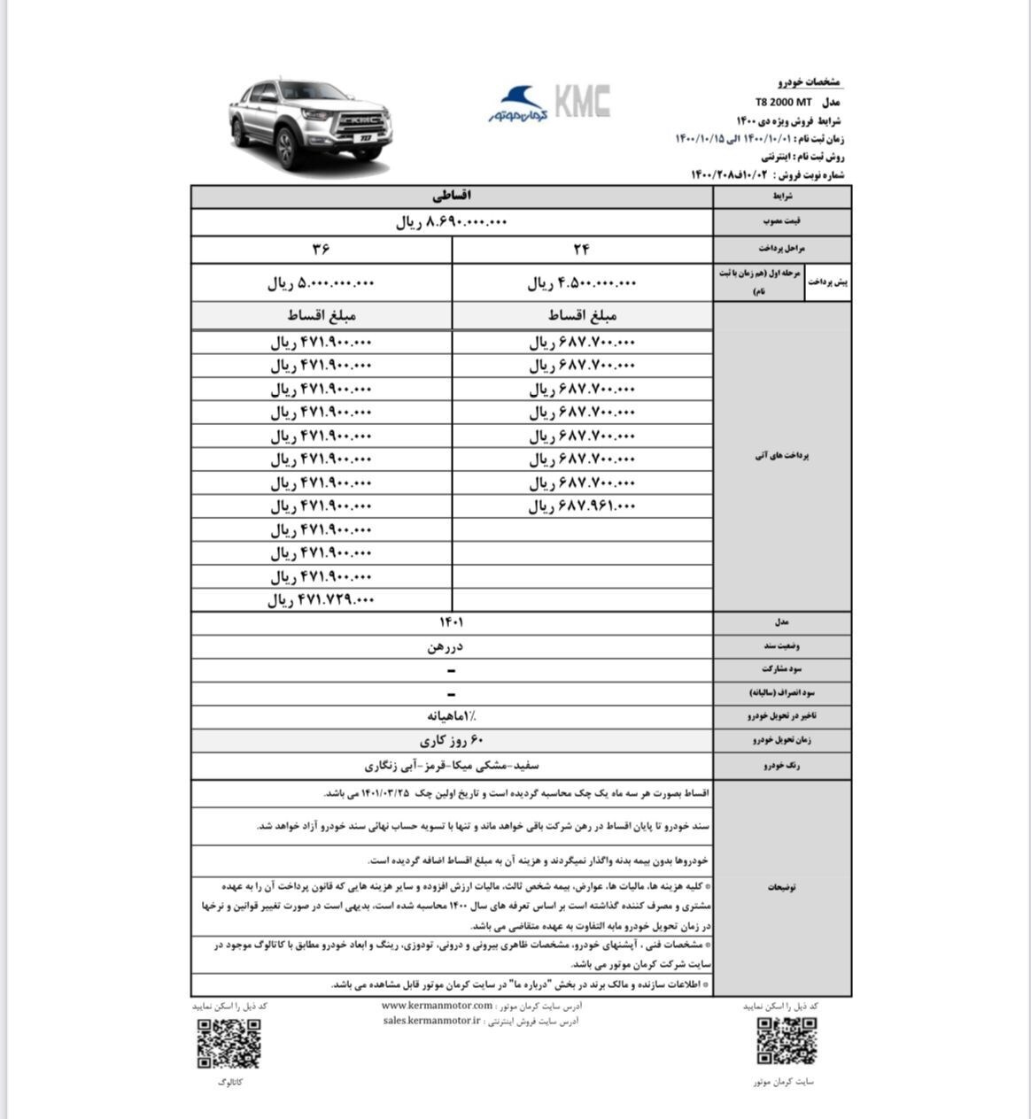 آغاز فروش اقساطی محصولات کرمان موتور + جدول آغاز فروش اقساطی محصولات کرمان موتور + جدول