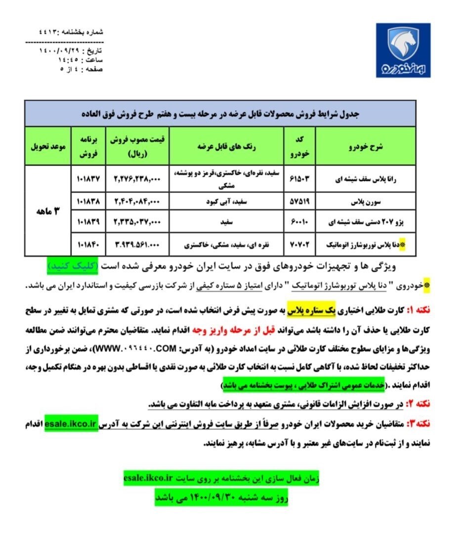 عرضه ۴ محصول ایران خودرو در طرح فروش فوق العاده عرضه ۴ محصول ایران خودرو در طرح فروش فوق العاده