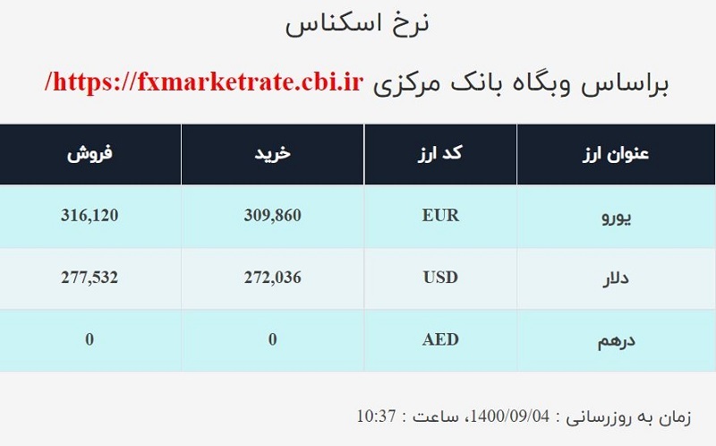 نرخ ارز صرافی ملی امروز جمعه ۵ آذر