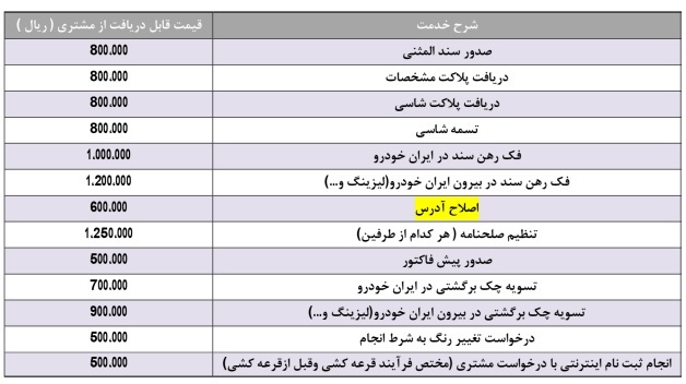 تعرفه خدمات در نمایندگی&zwnj;های فروش ایران خودرو اعلام شد + جدول