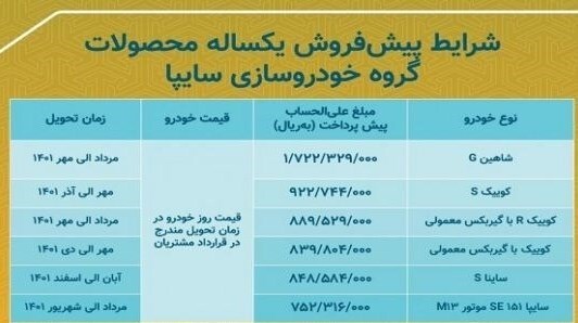 پیش فروش یکساله ۶ محصول سایپا آغاز شد پیش فروش یکساله ۶ محصول سایپا آغاز شد
