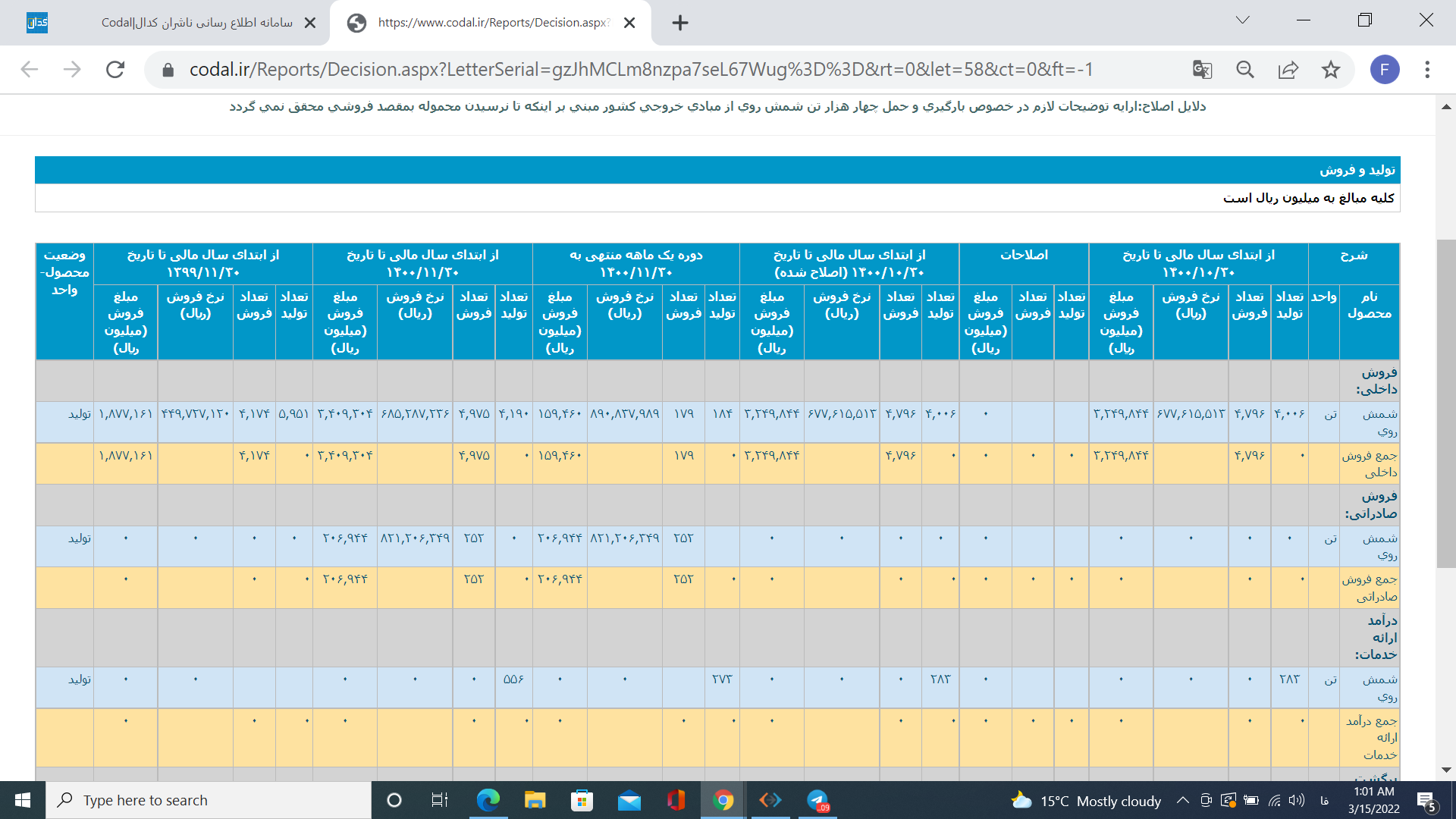 eps مناسب نماد فرآور eps مناسب نماد فرآور