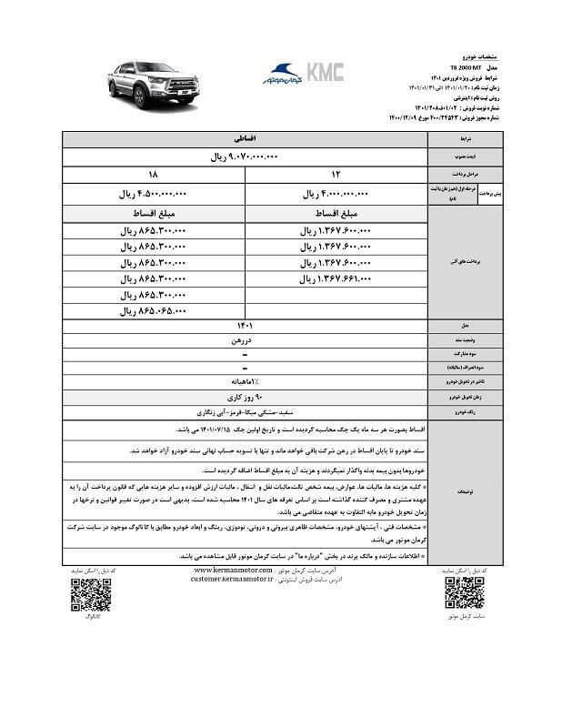 آغاز فروش اقساطی کرمان موتور/ اختلاف قیمت ۳۵ میلیون تومانی کارخانه و بازار آغاز فروش اقساطی کرمان موتور/ اختلاف قیمت ۳۵ میلیون تومانی کارخانه و بازار